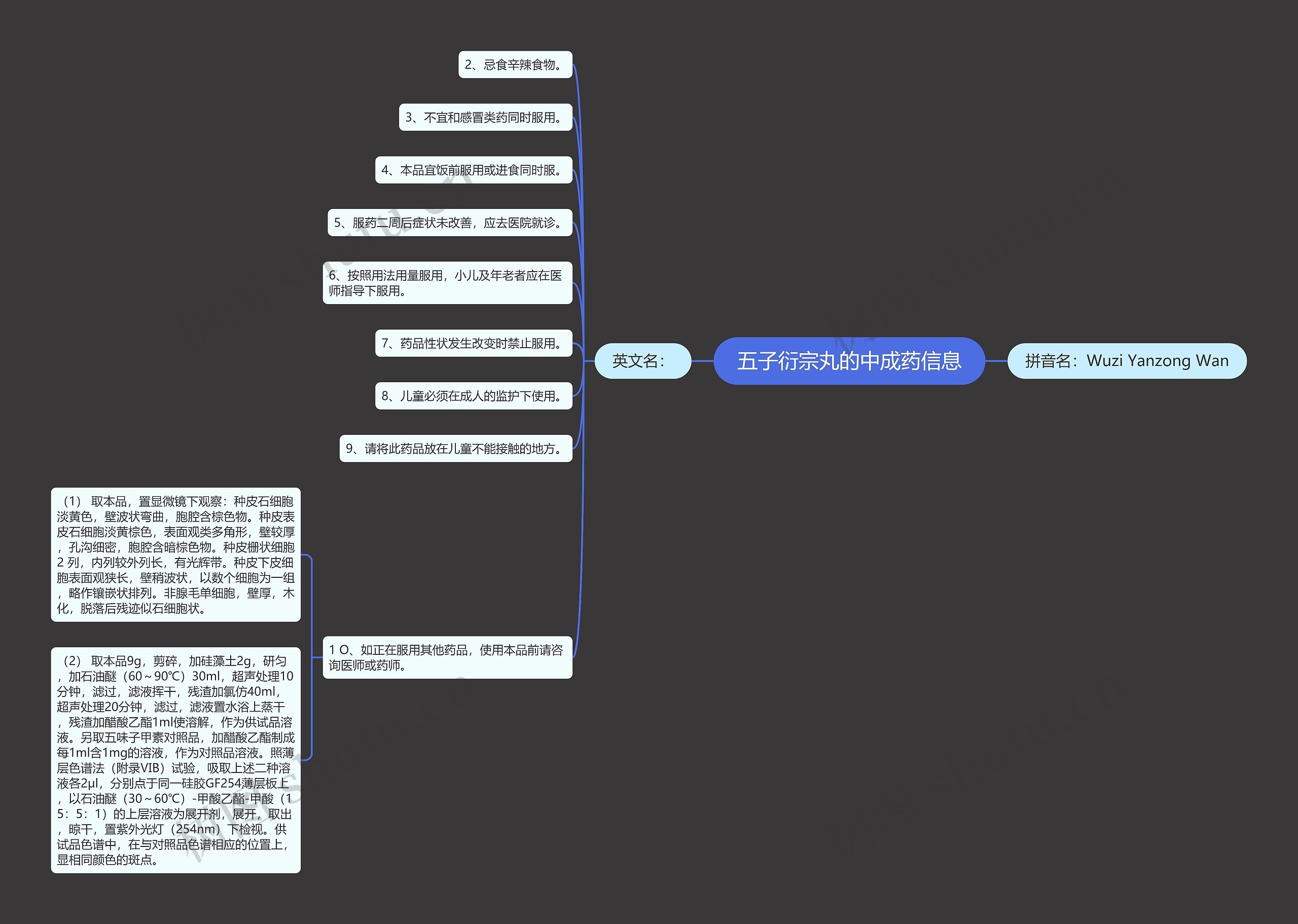 五子衍宗丸的中成药信息 五子衍宗丸的中成药信息