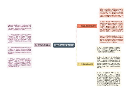 高空坠物责任划分原则