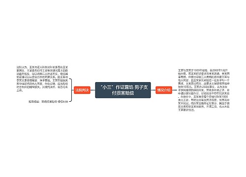 “小三”作证露馅 男子支付损害赔偿