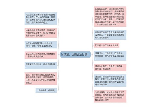 讨债难，也要合法讨债！