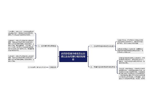 合同存在错字修改怎么处理以及合同履行情况有哪些