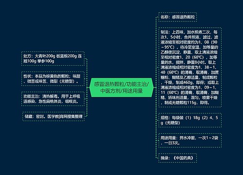 感冒退热颗粒/功能主治/中医方剂/用途用量