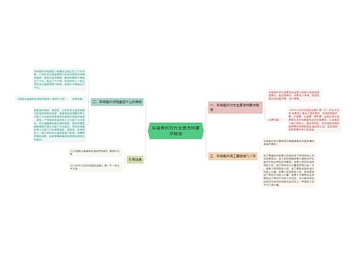 车祸骨折对方全责怎样要求赔偿