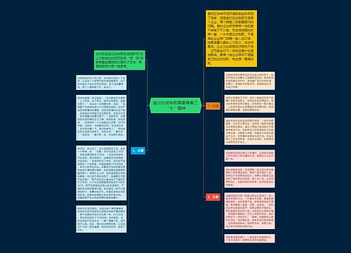 追讨应收帐款需要具备三“斗”精神