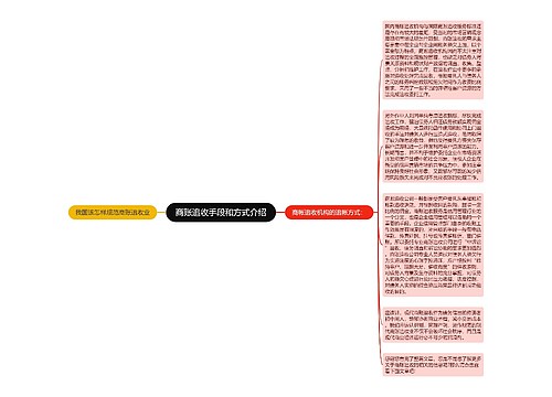 商账追收手段和方式介绍