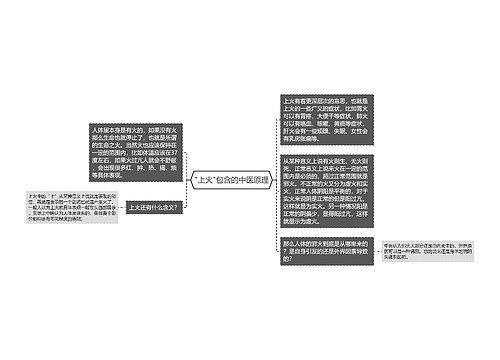 "上火"包含的中医原理