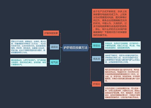 护肝明目按摩方法