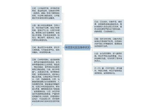 味觉变化反应身体状况