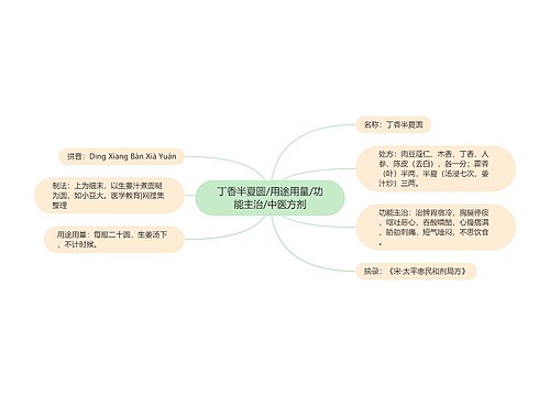 丁香半夏圆/用途用量/功能主治/中医方剂