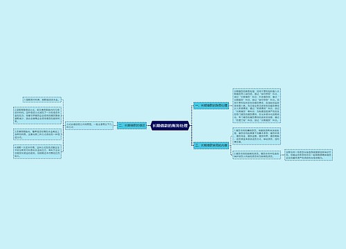 长期借款的账务处理