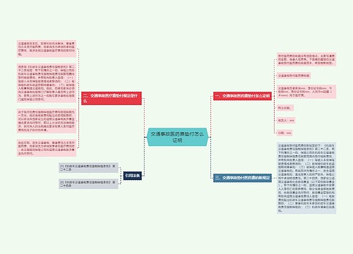 交通事故医药费垫付怎么证明