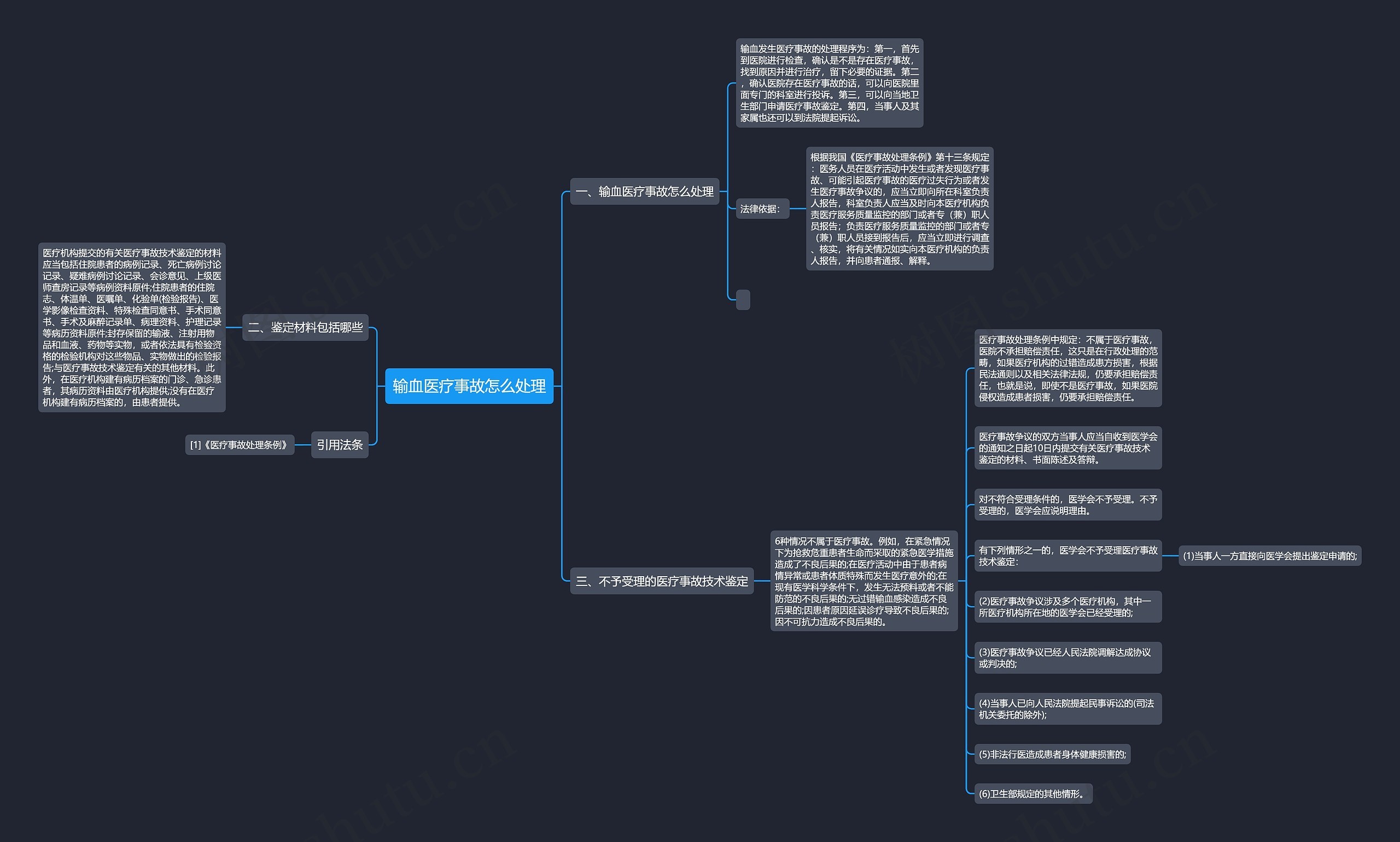 输血医疗事故怎么处理 输血医疗事故怎么处理