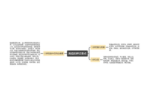 黄疸的辨证要点