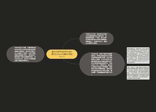 嘉年华使用毛孩照片被判侵权&nbsp;只道歉不赔钱<br />