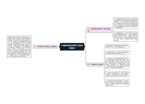 车祸锁骨粉碎骨折几级伤残鉴定