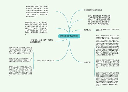 新拆迁条例拆迁补偿