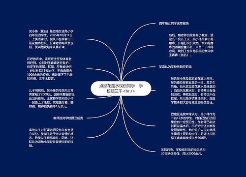 点燃花露水误伤同学　学校赔三千<br />