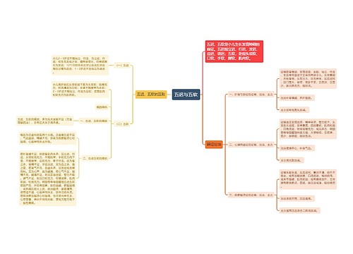 五迟与五软