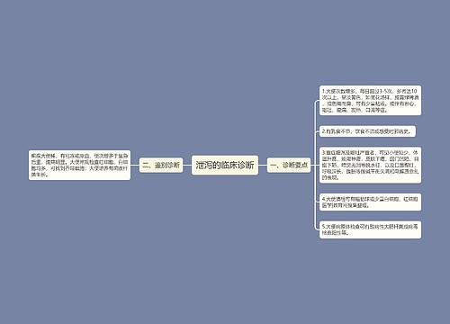 泄泻的临床诊断