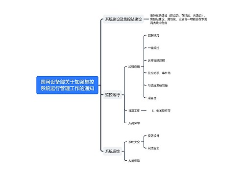 国网设备部关于加强集控系统运行管理工作的通知