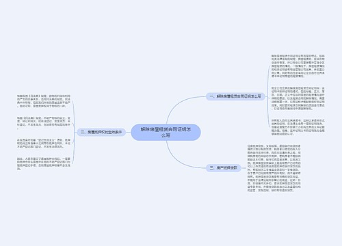 解除房屋租赁合同证明怎么写