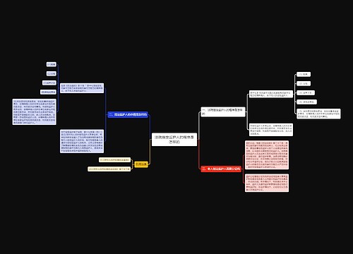 法院指定监护人的程序是怎样的