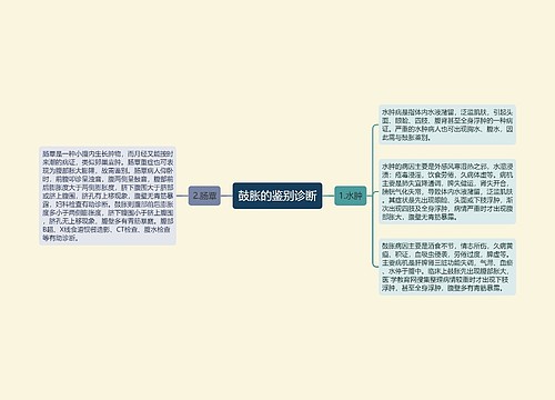 鼓胀的鉴别诊断