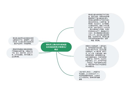 慢性肾上腺皮质功能减退症的病因病理/诊断要点/概述