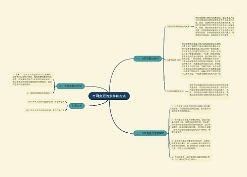 合同变更的条件和方式