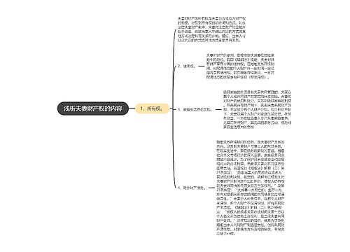 浅析夫妻财产权的内容