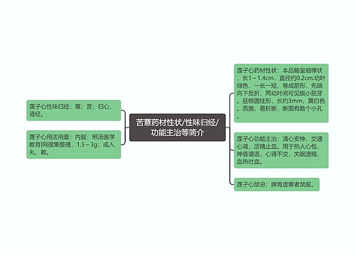 苦薏药材性状/性味归经/功能主治等简介