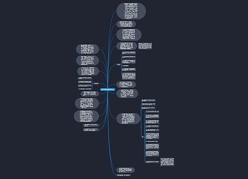 腰椎间盘突出症推拿治疗