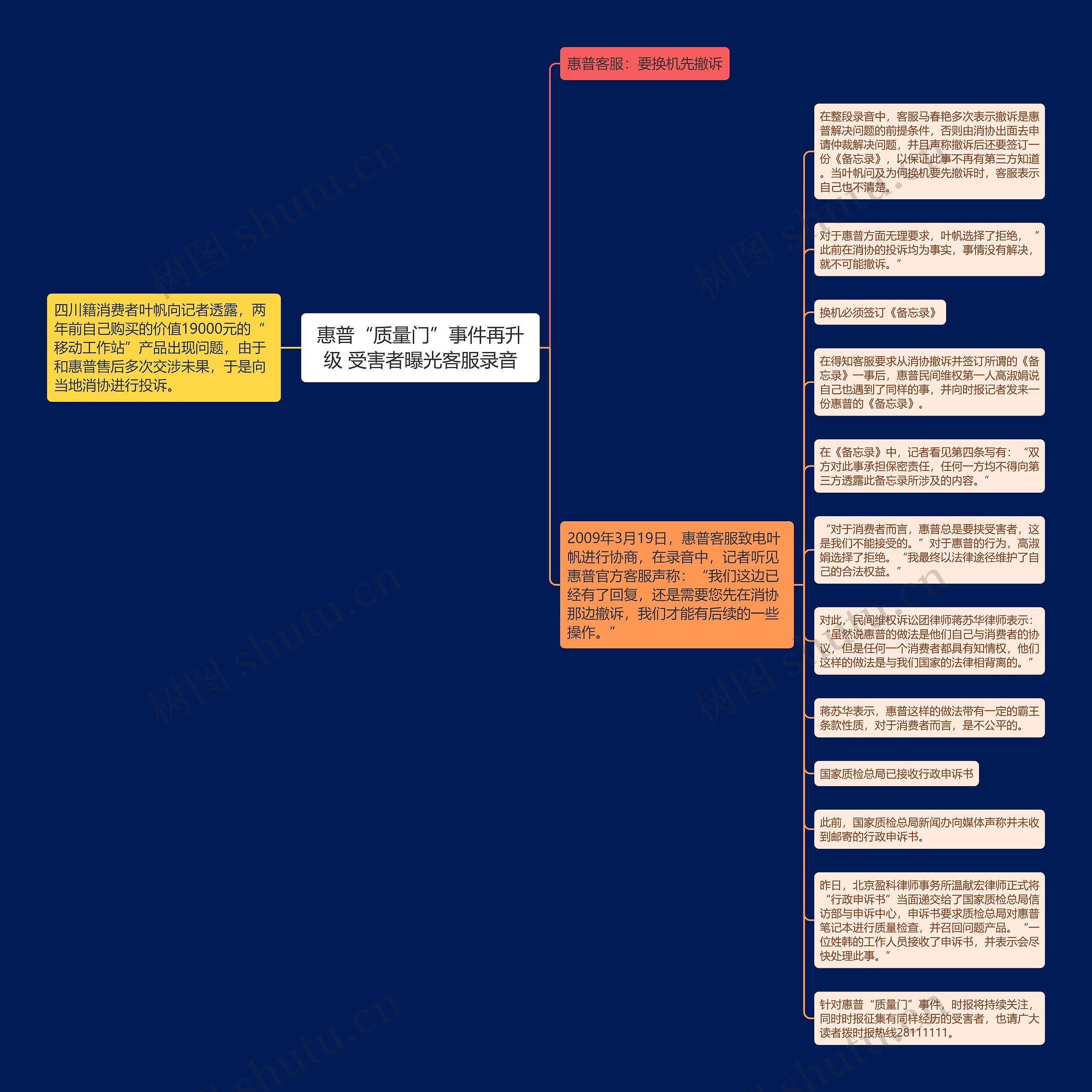 惠普“质量门”事件再升级 受害者曝光客服录音