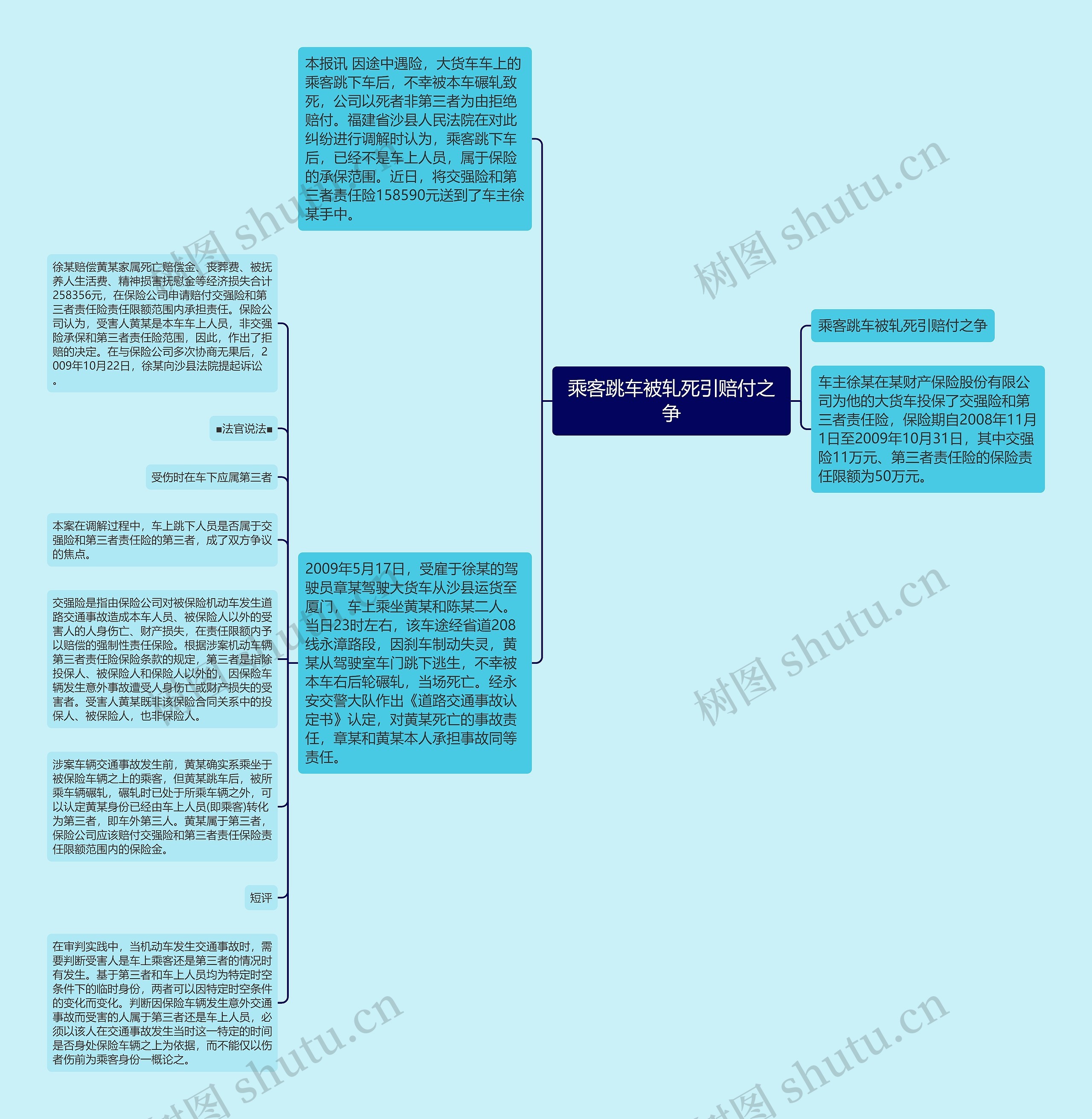 乘客跳车被轧死引赔付之争