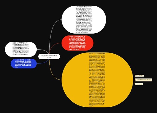 医疗美容导致人身损害赔偿案例 医疗美容导致人身损害赔偿案例