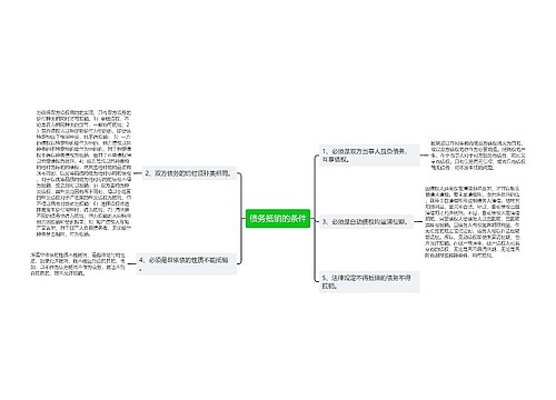 债务抵销的条件