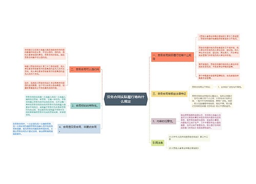 劳务合同实际履行地有什么规定