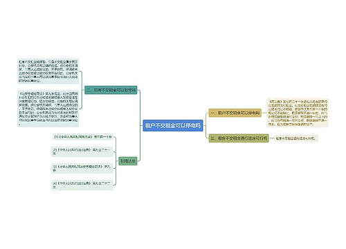 租户不交租金可以停电吗