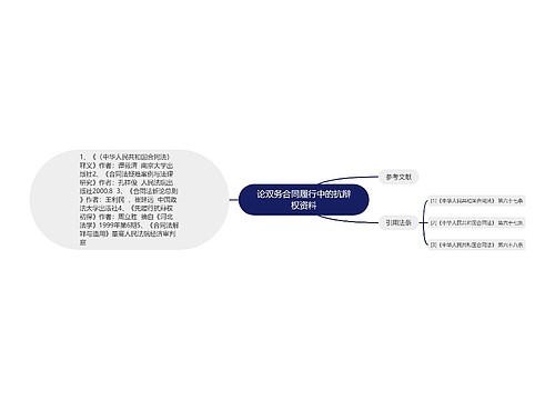 论双务合同履行中的抗辩权资料