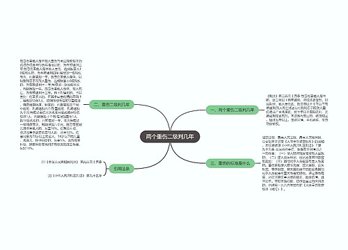 两个重伤二级判几年