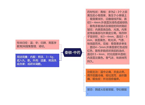 秦椒-中药