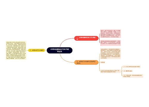 合同纠纷撤诉后几年不能再起诉