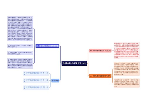 合同违约金应该怎么约定