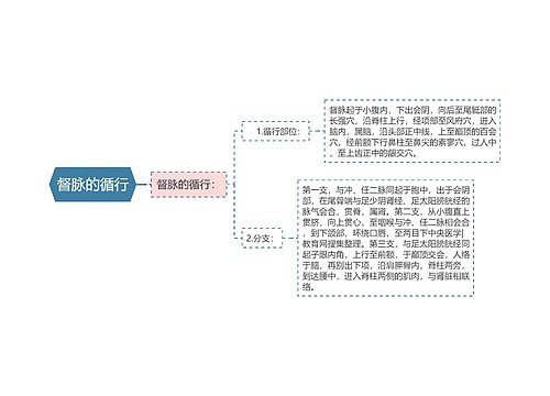 督脉的循行