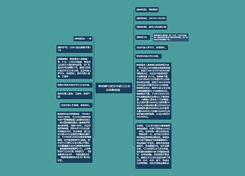  崔俊峰与武汉市硚口公安分局赔偿案  