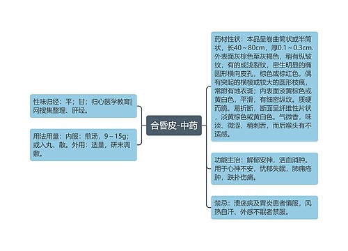 合昏皮-中药