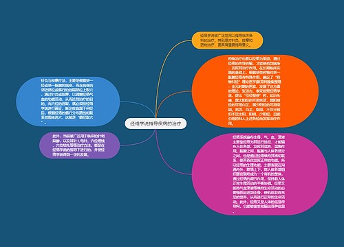 经络学说指导疾病的治疗