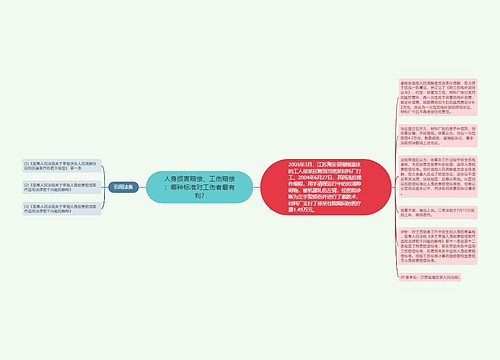 人身损害赔偿、工伤赔偿：哪种标准对工伤者最有利?