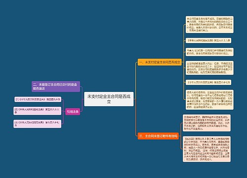 未支付定金主合同是否成立