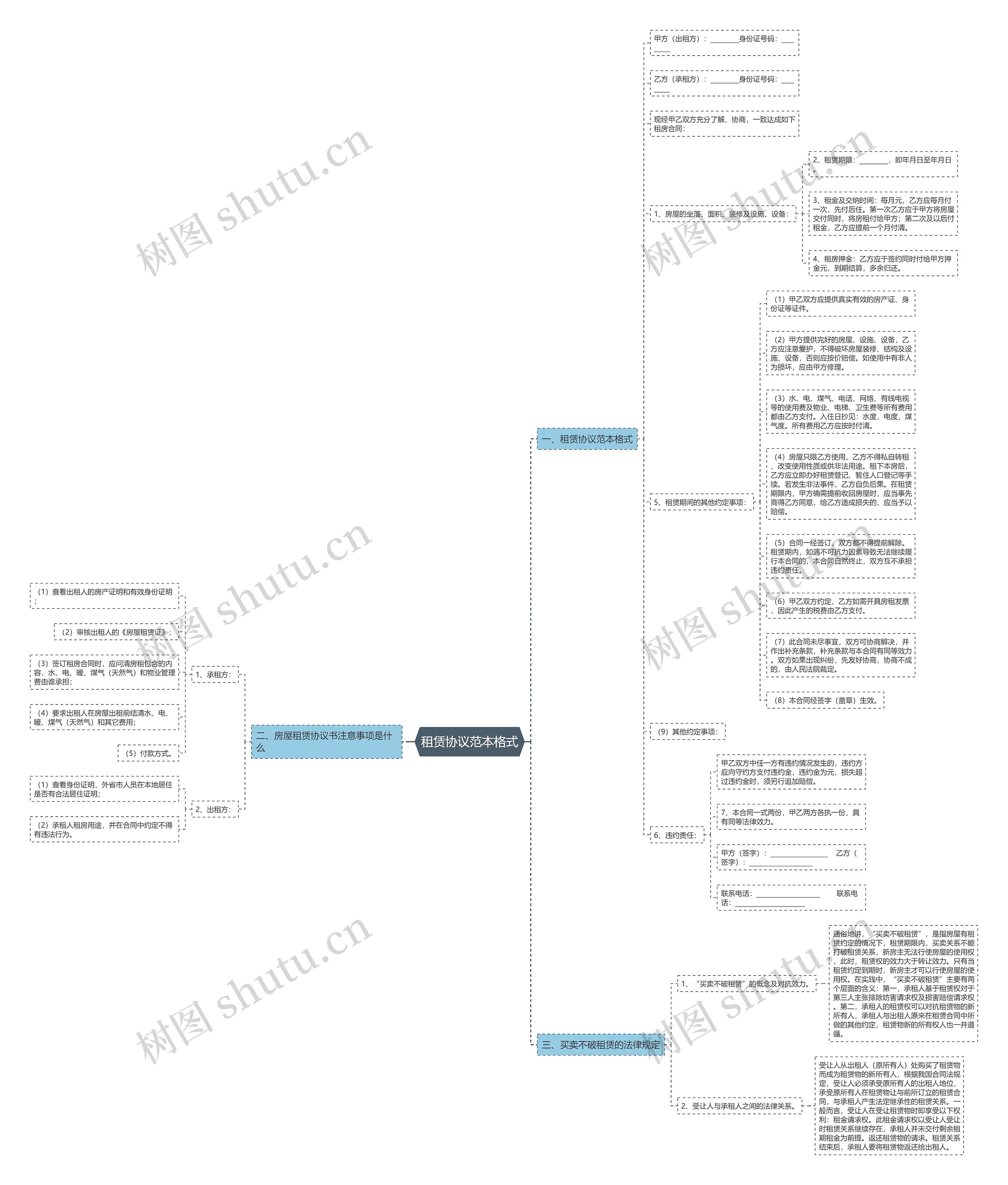 租赁协议范本格式 租赁协议范本格式
